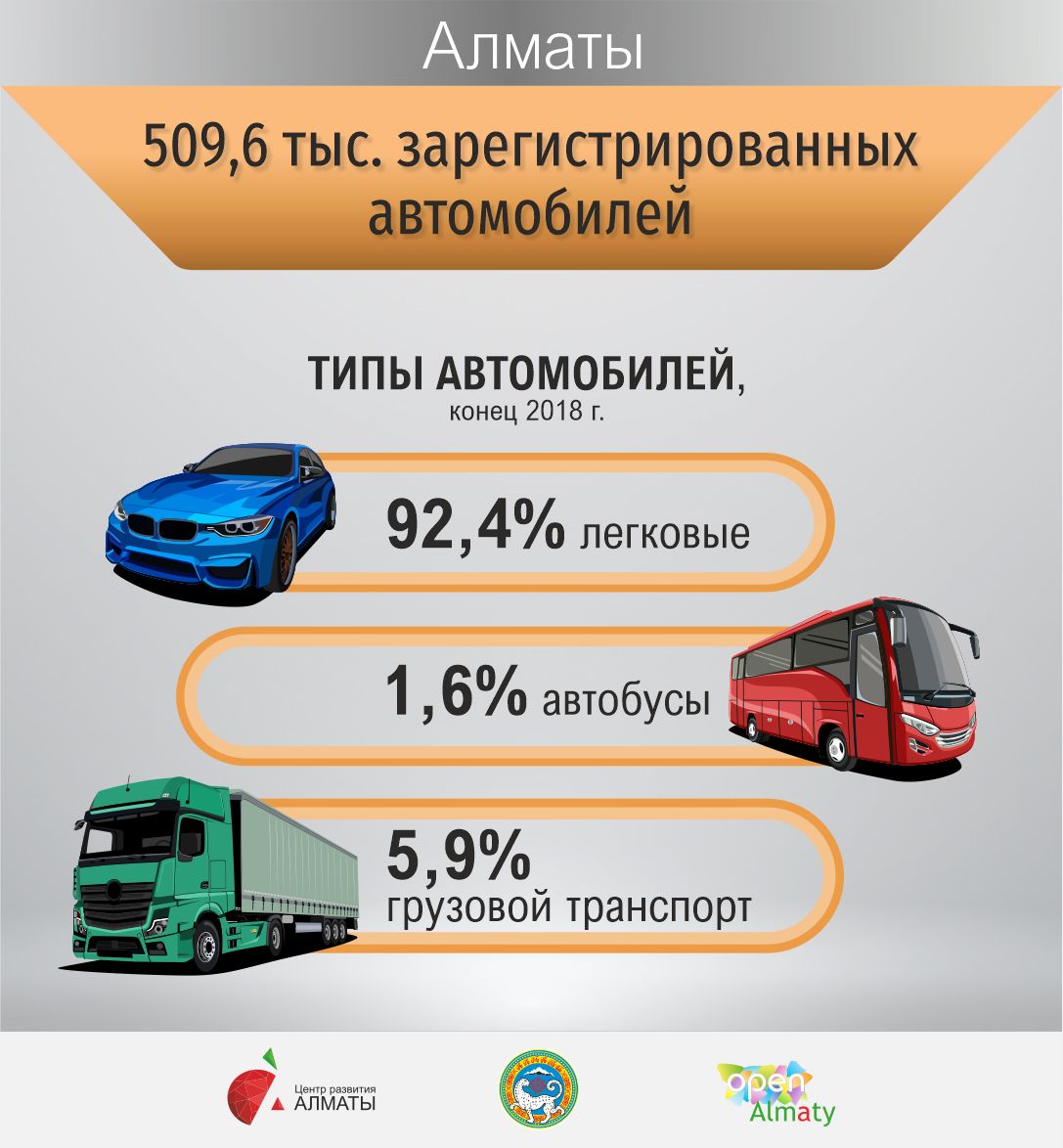 Әйел және пенис Жыныстық қатынас кезінде презервативтерді қайда қою керек