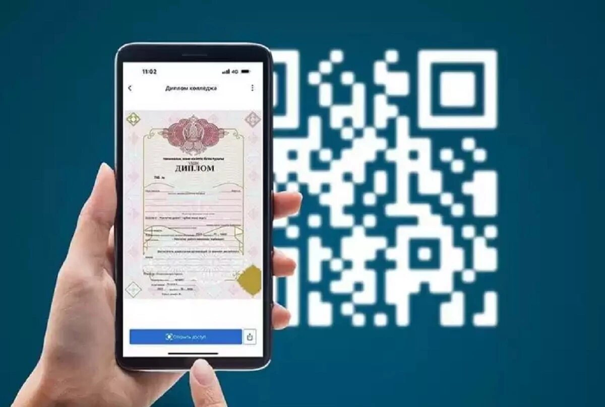 Qr коды их создание и применение проект